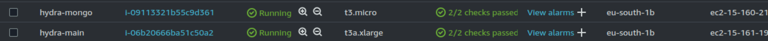 Instances
